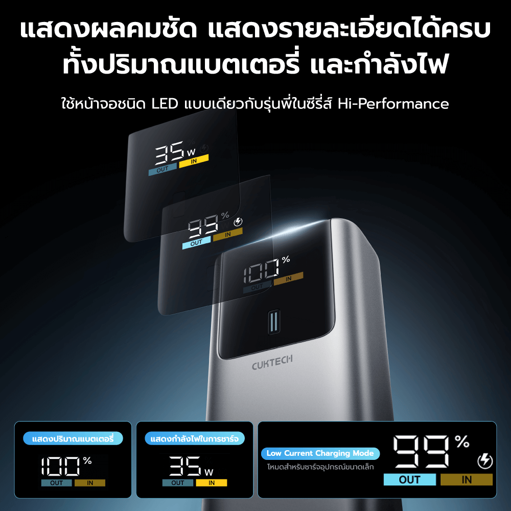 แบตเตอรี่สำรอง CUKTECH PB1055 10000MAH สีเทา พกพาง่ายมีสายคล้อง มาตรฐาน CCC จ่ายไฟรวมกันได้สูงถึง 55W_7